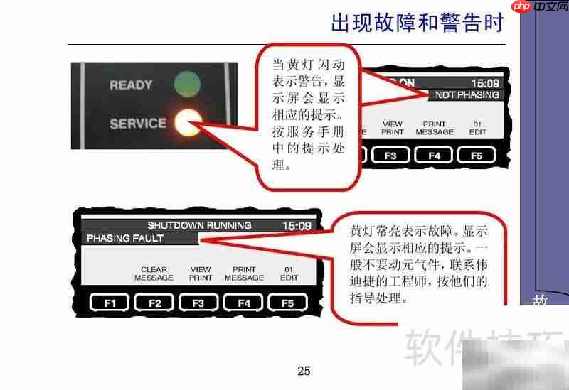 EXCEL 1701喷码机操作指南