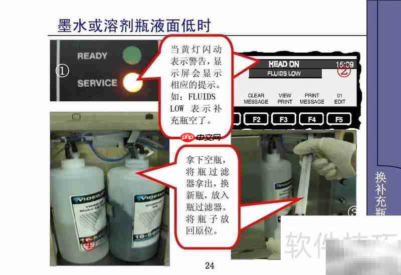 EXCEL 1701喷码机操作指南
