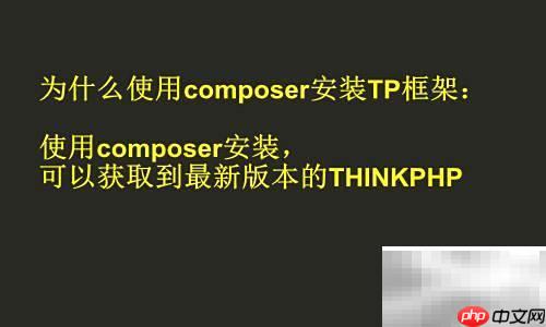 Composer安装ThinkPHP