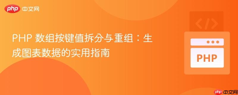 php 数组按键值拆分与重组:生成图表数据的实用指南