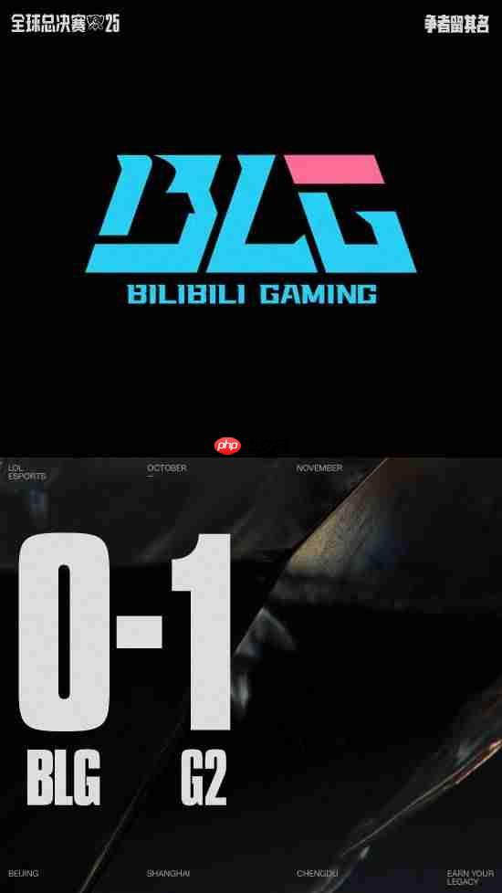 《斗破苍穹》作者谈BLG败给G2:内战猛如虎 外战怂如狗!