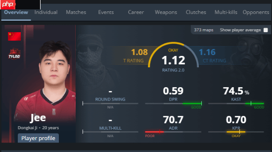 中国CS2选手不当言论引众怒 怼观众:你有我赚得多吗?