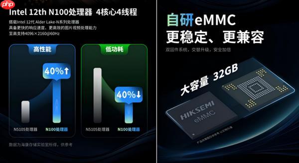 32路监控+4K影库！海康R1全能NAS：你的私人数据管家