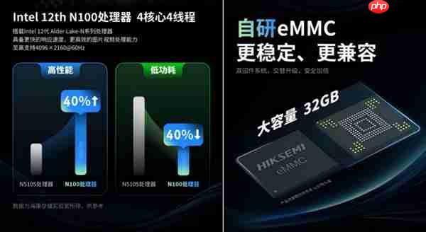 32路监控+4K影库!海康R1全能NAS:你的私人数据管家