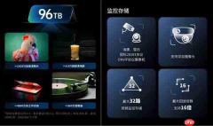 32路监控+4K影库!海康R1全能NAS:你的私人数据管家