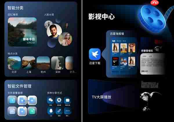 32路监控+4K影库!海康R1全能NAS:你的私人数据管家