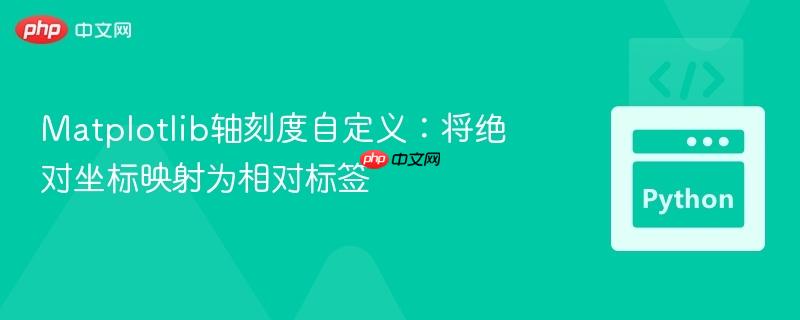 Matplotlib轴刻度自定义：将绝对坐标映射为相对标签