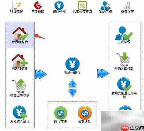 幼教系统儿童收费指南