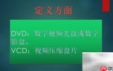 DVD与VCD的区别解析