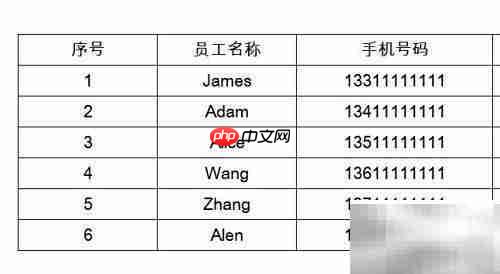 replace函数实用技巧