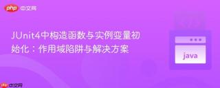 JUnit4中构造函数与实例变量初始化：作用域陷阱与解决方案