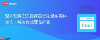 深入理解CSS选择器优先级与媒体查询：解决样式覆盖问题