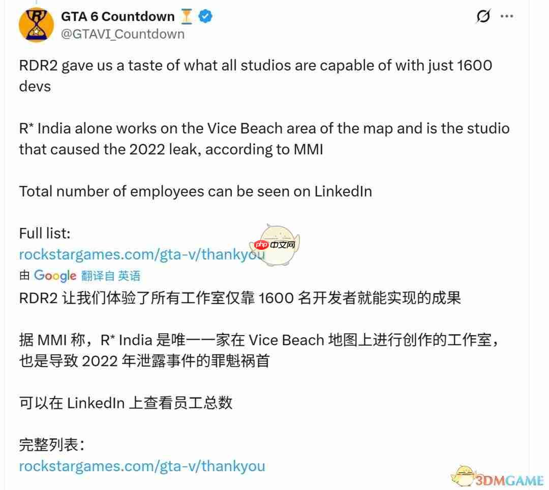 《GTA6》由10个工作室携手打造 R星印度有超过1600名开发者