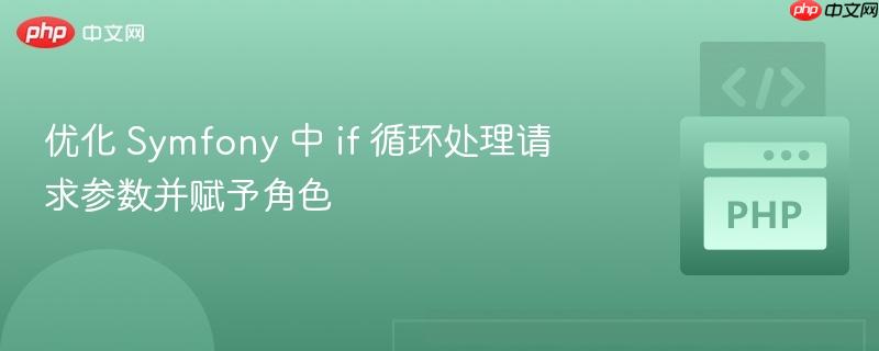 优化 symfony 中 if 循环处理请求参数并赋予角色