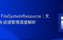 Drools FileSystemResource：文件锁定与资源管理深度解析