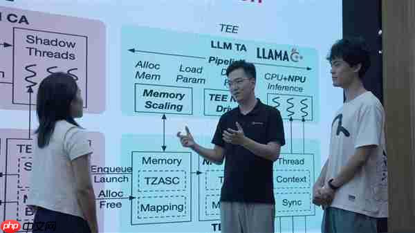 从课堂到产业:是什么让学生也能成为开源鸿蒙的共建者