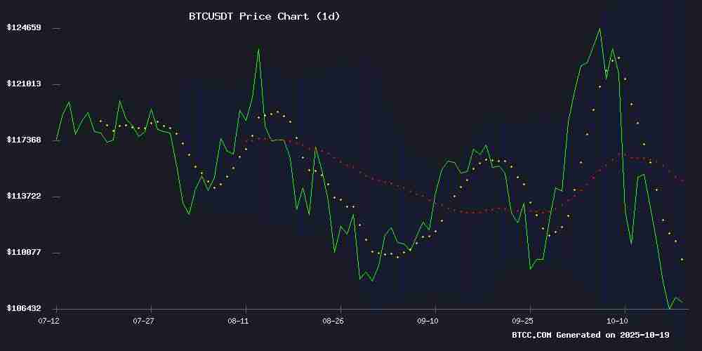 2025年BTC价格预测:未来十年走势分析与五大关键因素解读 2025年BTC价格预测:未来十年走势分析与五大关键因素解读