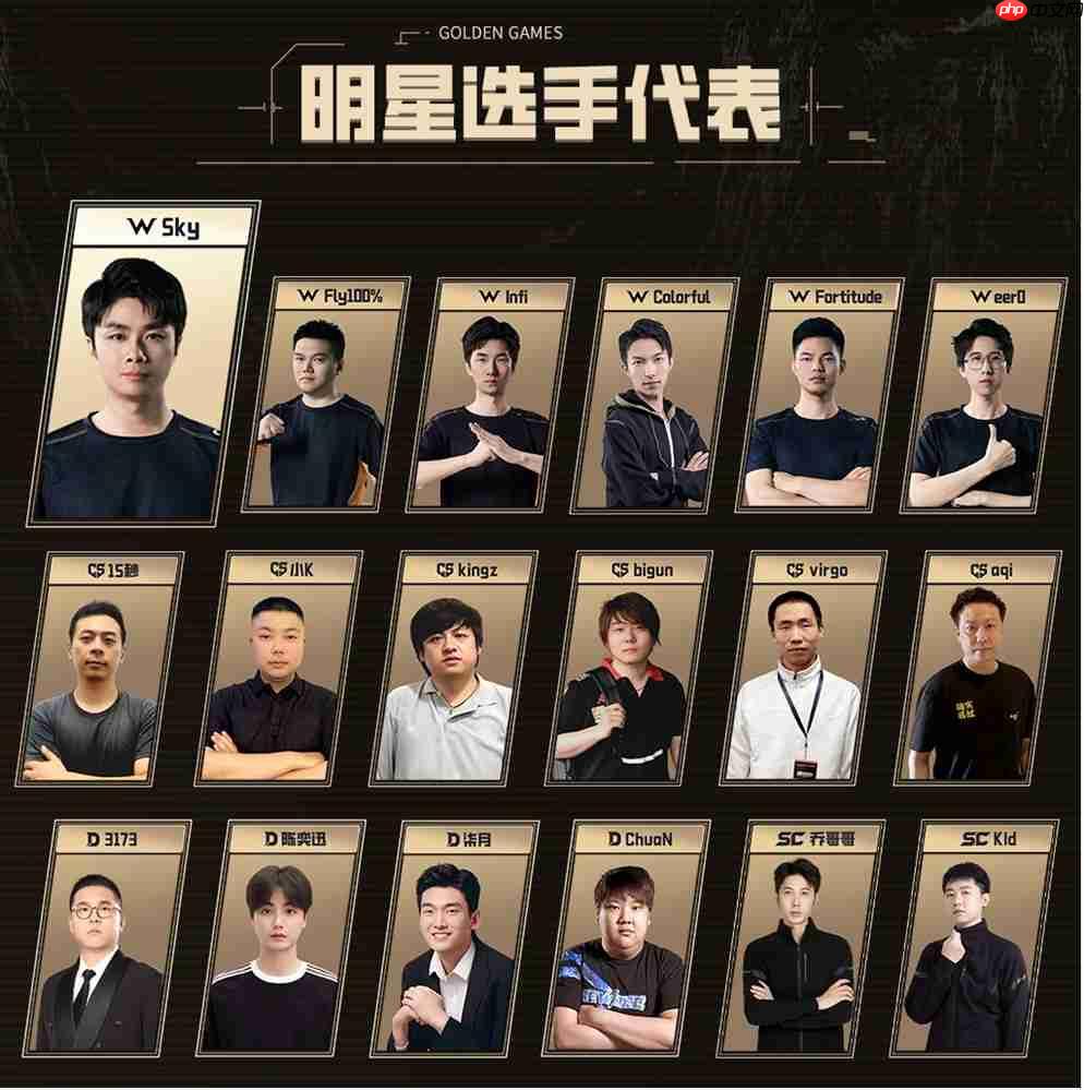 24位明星选手角逐!KK官方对战平台GG全能王正赛火热开战!