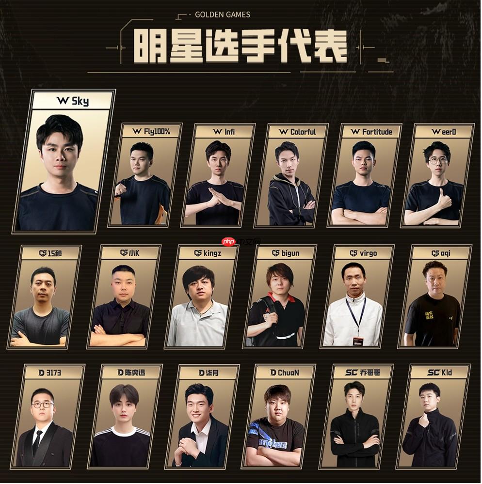 24位明星选手角逐!KK官方对战平台GG全能王正赛火热开战!