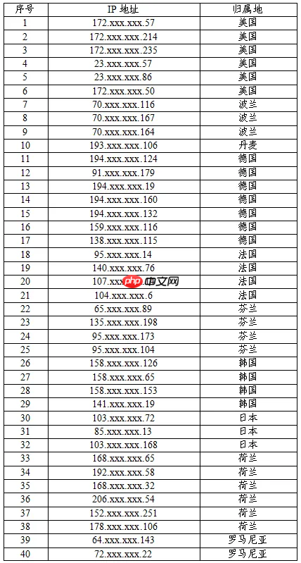 国家授时中心遭受美国国家安全局网络攻击