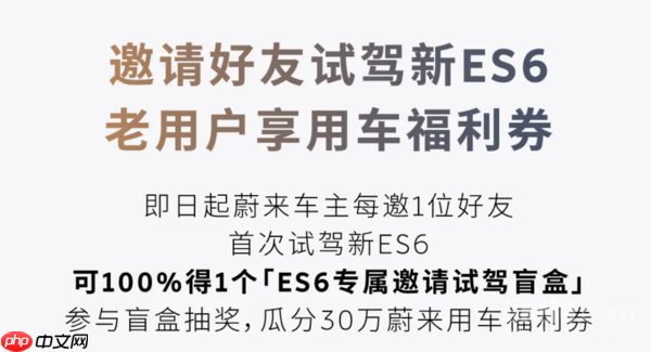 蔚来ES6将迎来30万台交付里程碑!推出百万礼遇活动