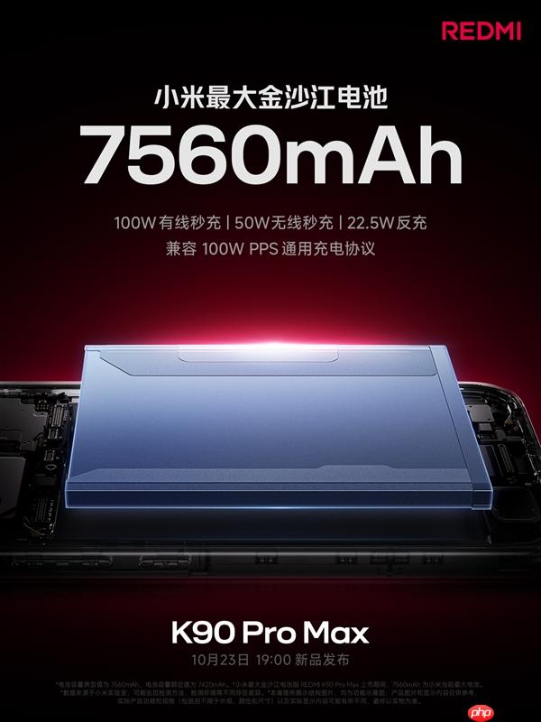 REDMI K90 Pro Max搭载7560mAh电池：100W有线+50W无线快充 兼容PPS
