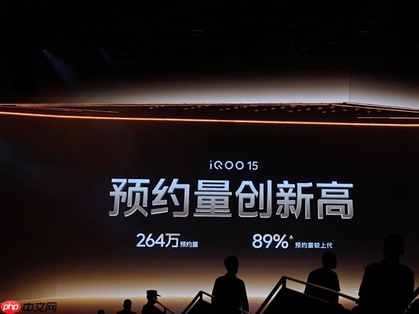 iQOO 15未发先火：预约量突破260万