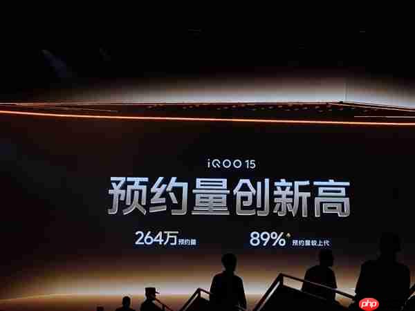iQOO 15未发先火:预约量突破260万
