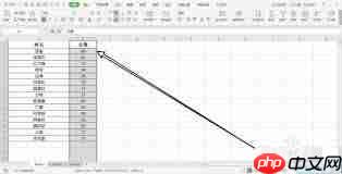 WPS表格如何在不改变名单顺序的情况下快速排名