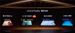 1999元起！iQOO Pad5e发布：12.1英寸大屏+第三代骁龙8s