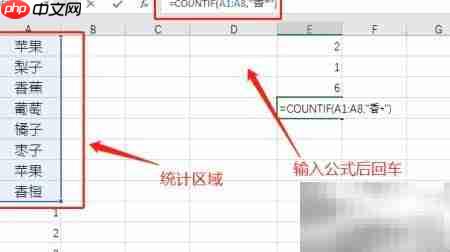 Excel统计次数技巧