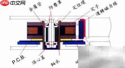 风扇轴承系统全解析