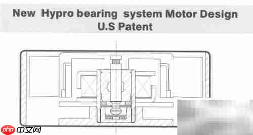 风扇轴承系统全解析