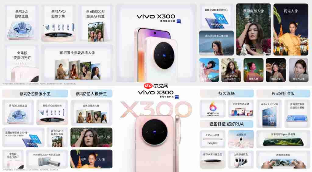  出游必备“旅拍神器”：vivo X300 轻薄上手，随手一拍即是大片 