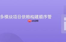 Maven多模块项目依赖构建顺序管理