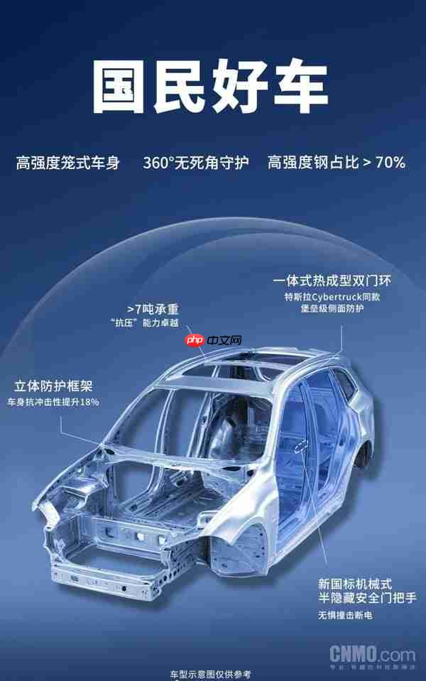 京东汽车配备新国标机械式半隐藏门把手 本月开启试驾