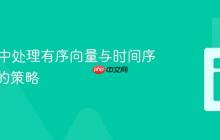 WEKA中处理有序向量与时间序列数据的策略
