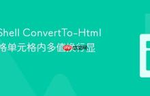PowerShell ConvertTo-Html 实现表格单元格内多值换行显示