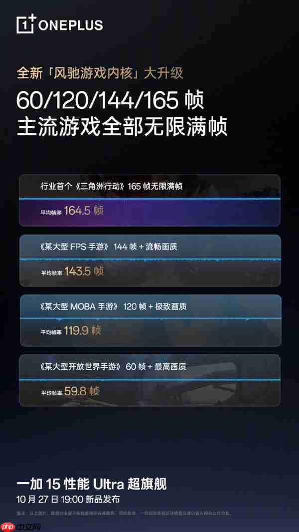 性能投入不封顶!一加15官宣六大行业首发技术