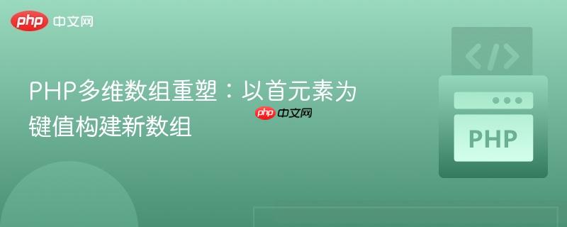 php多维数组重塑：以首元素为键值构建新数组