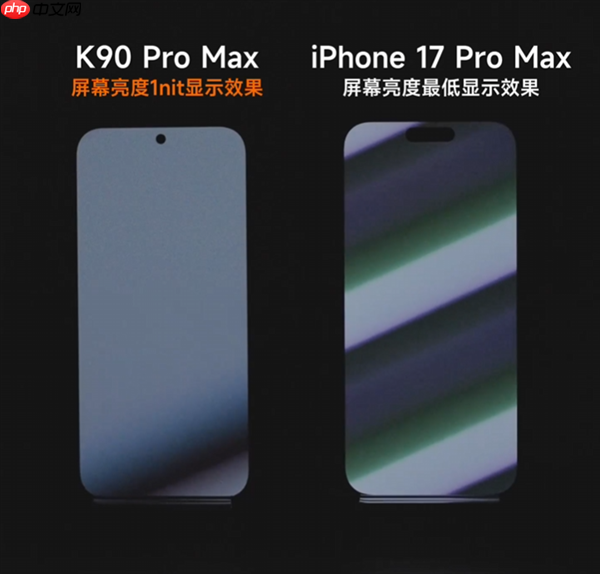 卢伟冰晒REDMI K90 Pro Max与iPhone 17 Pro Max屏幕对比:护眼碾压