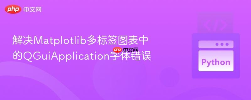 解决Matplotlib多标签图表中的QGuiApplication字体错误