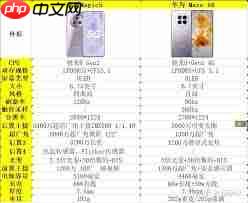 荣耀magic5和mate50有哪些不同之处