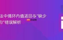 Java方法中循环内值返回与“缺少返回语句”错误解析