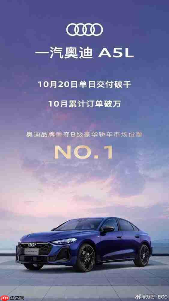 奥迪A5L单日交付破千 助品牌夺B级豪华轿车市场No.1