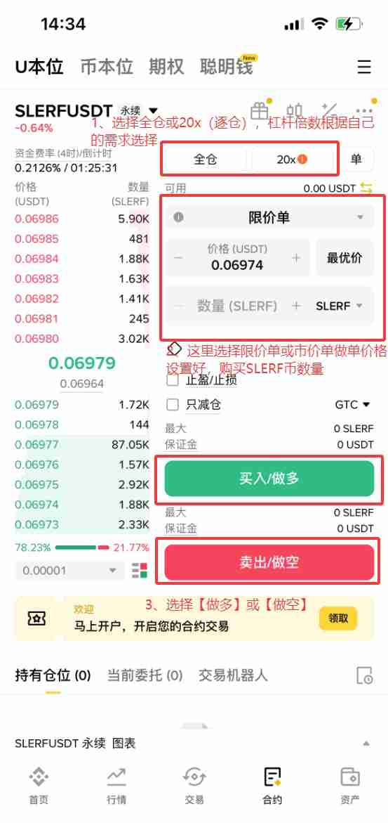 什么是Slerf(SLERF)币?SLERF未来前景、价格预测及购买方法