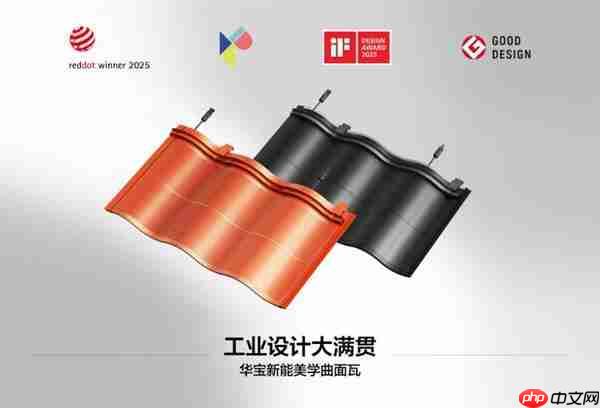 刷新纪录  华宝新能美学曲面光伏瓦集齐全球设计四大奖  解锁“大满贯”!