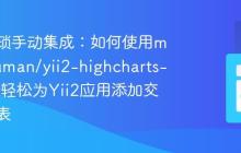 告别繁琐手动集成：如何使用miloschuman/yii2-highcharts-widget轻松为Yii2应用添加交互式图表