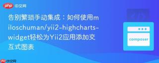 告别繁琐手动集成：如何使用miloschuman/yii2-highcharts-widget轻松为Yii2应用添加交互式图表