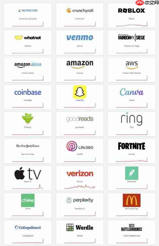 FS社 Epic等网络都炸了!发文请用户原谅